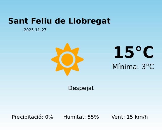 sant-feliu-de-llobregat_2025-11-27.png