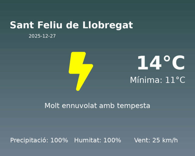 sant-feliu-de-llobregat_2025-12-27.png