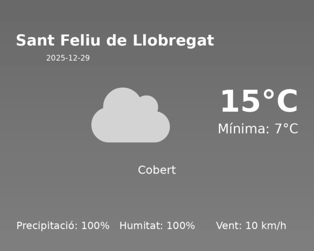 sant-feliu-de-llobregat_2025-12-29.png