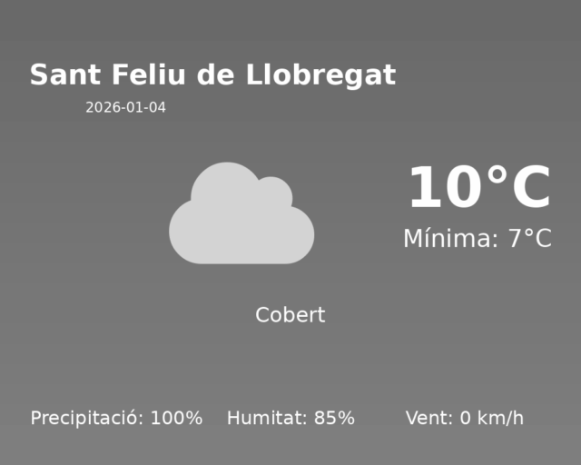 sant-feliu-de-llobregat_2026-01-04.png
