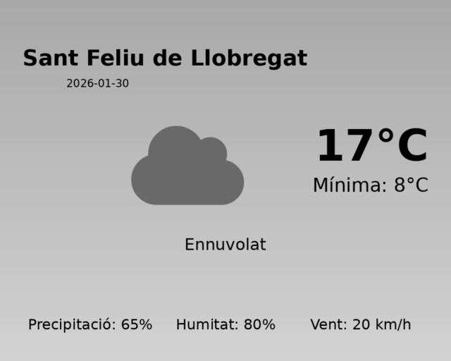 sant-feliu-de-llobregat_2026-01-30.png