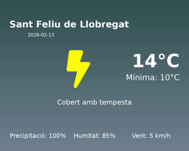 sant-feliu-de-llobregat_2026-02-13.png