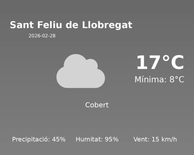 sant-feliu-de-llobregat_2026-02-28.png