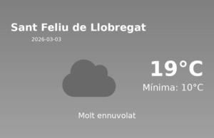 Predicció meteorològica: Sant Feliu de Llobregat, 3 de Març de 2026