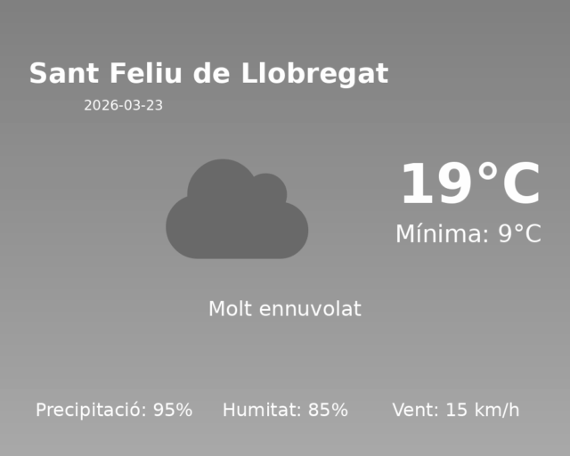 sant-feliu-de-llobregat_2026-03-23.png