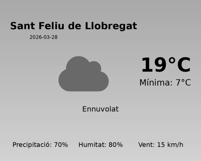 sant-feliu-de-llobregat_2026-03-28.png