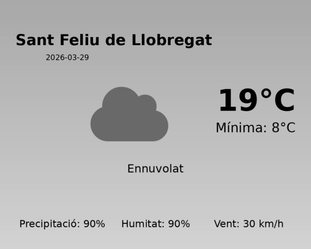 sant-feliu-de-llobregat_2026-03-29.png