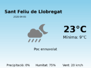 El temps a Sant Feliu de Llobregat avui, 5 de Abril de 2026