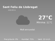 El temps avui 11 de Abril de 2026 a Sant Feliu de Llobregat segons l’AEMET