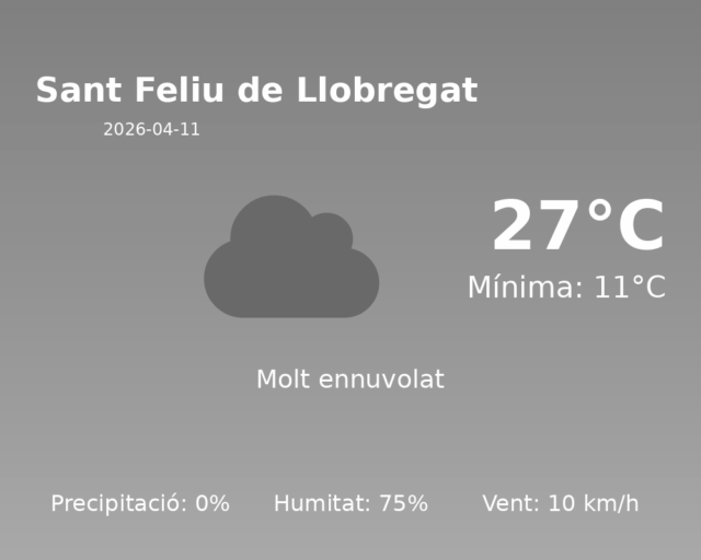 sant-feliu-de-llobregat_2026-04-11.png