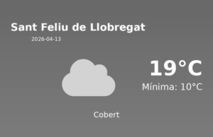 Predicció meteorològica: Sant Feliu de Llobregat, 13 de Abril de 2026