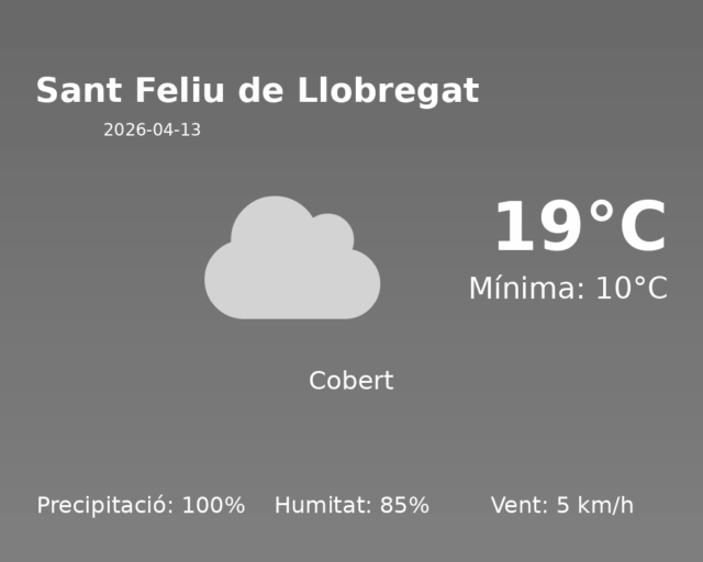 sant-feliu-de-llobregat_2026-04-13.png