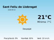 Predicció meteorològica: Sant Feliu de Llobregat, 15 de Abril de 2026