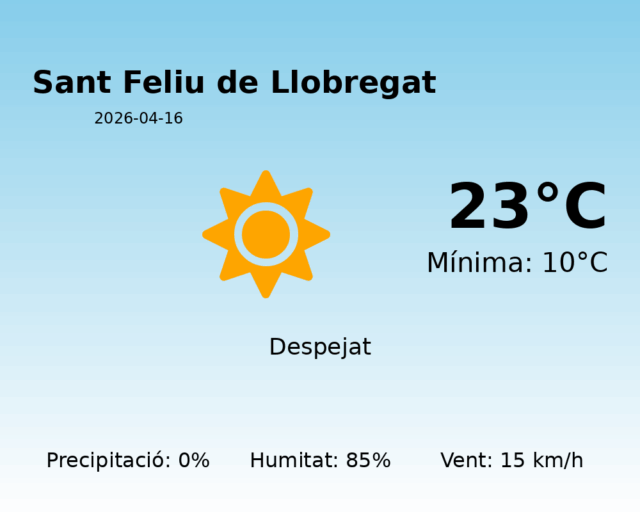 sant-feliu-de-llobregat_2026-04-16.png