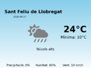El temps a Sant Feliu de Llobregat avui, 17 de Abril de 2026
