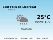 Previsió de l’AEMET a Sant Feliu de Llobregat avui 18 de Abril de 2026
