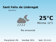 El temps avui 22 de Abril de 2026 a Sant Feliu de Llobregat segons l’AEMET