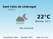 Previsió de l’AEMET a Sant Feliu de Llobregat avui 23 de Abril de 2026