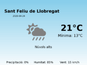 El temps a Sant Feliu de Llobregat avui, 24 de Abril de 2026