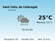 AEMET: El temps per a Sant Feliu de Llobregat – 28 de Abril de 2026