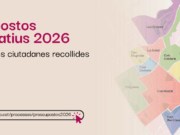 Els pressupostos participatius recullen 460 propostes de la ciutadania