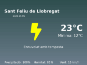 Predicció meteorològica: Sant Feliu de Llobregat, 5 de Maig de 2026