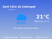 El temps a Sant Feliu de Llobregat avui, 7 de Maig de 2026