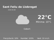 Predicció meteorològica: Sant Feliu de Llobregat, 8 de Maig de 2026