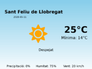 Previsió de l’AEMET a Sant Feliu de Llobregat avui 11 de Maig de 2026