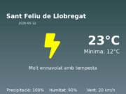 El temps a Sant Feliu de Llobregat avui, 12 de Maig de 2026