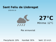El temps avui 14 de Maig de 2026 a Sant Feliu de Llobregat segons l’AEMET