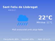 Predicció meteorològica: Sant Feliu de Llobregat, 17 de Maig de 2026