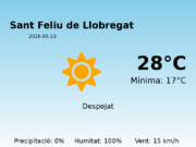 El temps a Sant Feliu de Llobregat avui, 23 de Maig de 2026