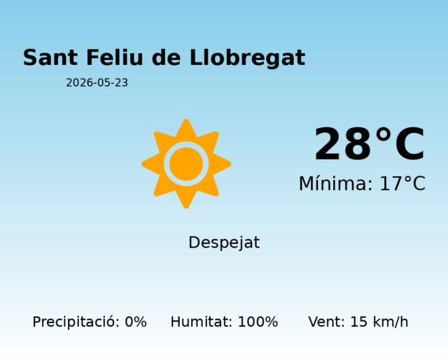 sant-feliu-de-llobregat_2026-05-23.png