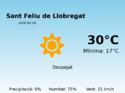 Previsió de l’AEMET a Sant Feliu de Llobregat avui 24 de Maig de 2026