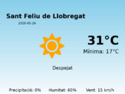 El temps avui 26 de Maig de 2026 a Sant Feliu de Llobregat segons l’AEMET