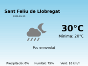 Previsió de l’AEMET a Sant Feliu de Llobregat avui 30 de Maig de 2026