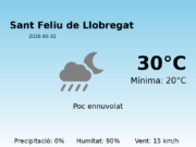 AEMET: El temps per a Sant Feliu de Llobregat – 31 de Maig de 2026