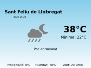 El temps a Sant Feliu de Llobregat avui, 22 de Juny de 2026