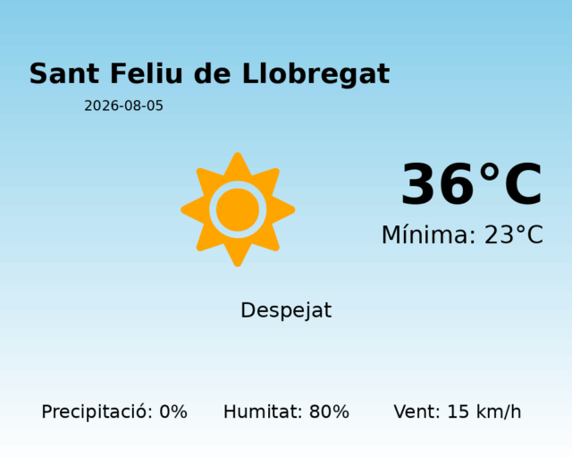 sant-feliu-de-llobregat_2026-08-05.png
