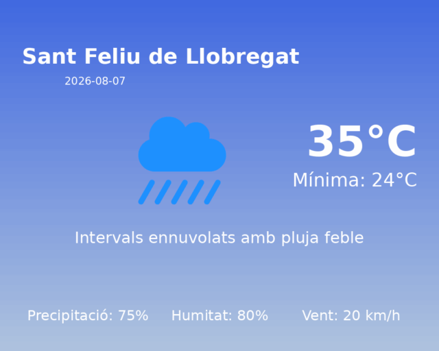 sant-feliu-de-llobregat_2026-08-07.png