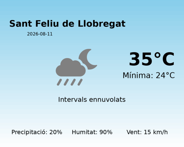 sant-feliu-de-llobregat_2026-08-11.png