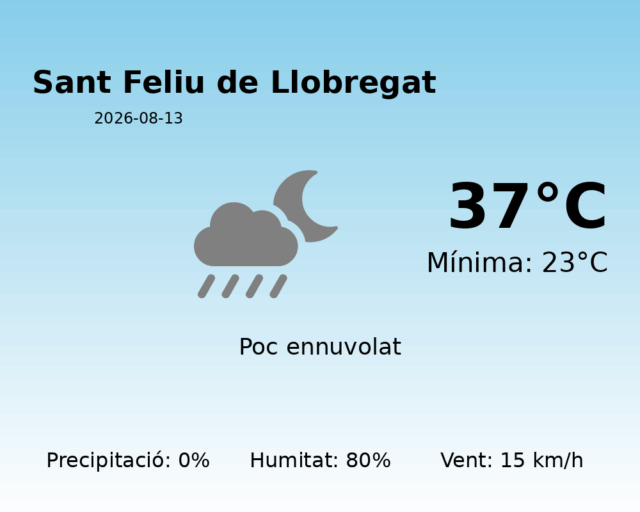 sant-feliu-de-llobregat_2026-08-13.png