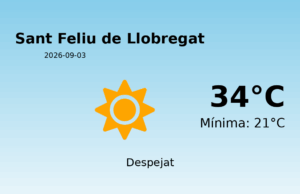 Previsió de l’AEMET a Sant Feliu de Llobregat avui 3 de Setembre de 2026