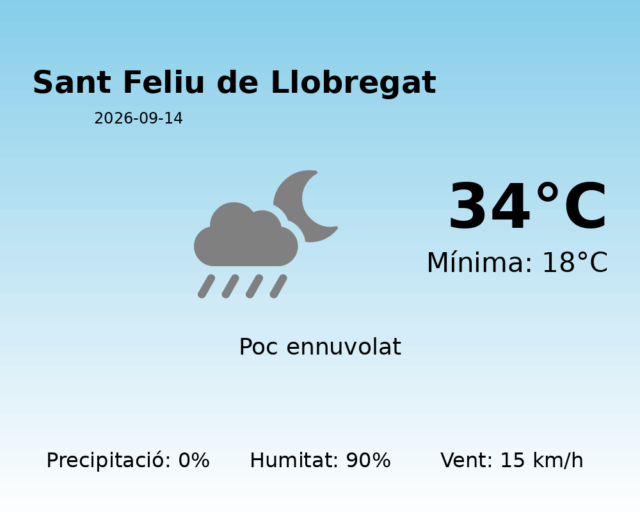 sant-feliu-de-llobregat_2026-09-14.png