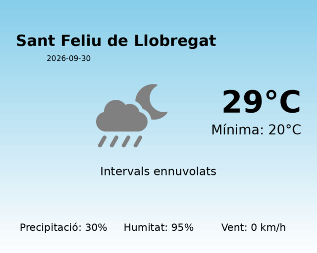 sant-feliu-de-llobregat_2026-09-30.png