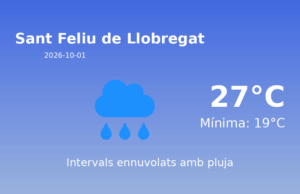 AEMET: El temps per a Sant Feliu de Llobregat – 1 de Octubre de 2026