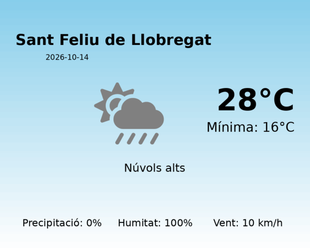 sant-feliu-de-llobregat_2026-10-14.png