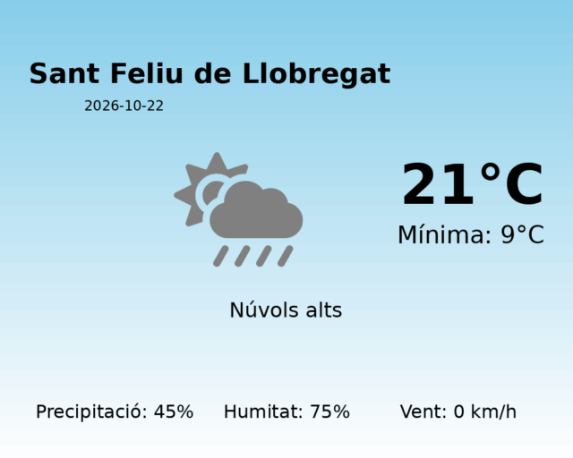 sant-feliu-de-llobregat_2026-10-22.png